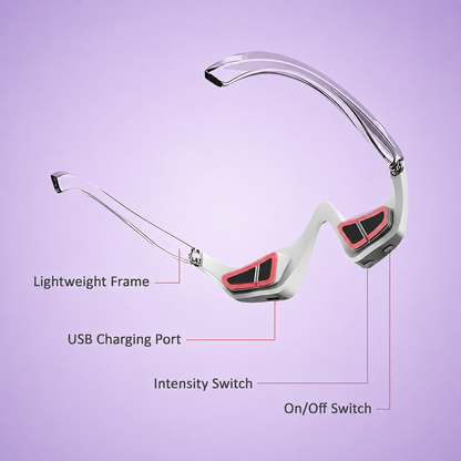 Under Eye Red Light Therapy Massager Glasses – Microcurrent Eye Wand for Dark Circles & Puffiness