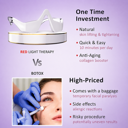 Under Eye Red Light Therapy Massager Glasses – Microcurrent Eye Wand for Dark Circles & Puffiness